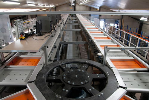 落袋分揀設備 提升物流效率的關鍵機械設備