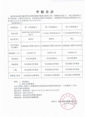 蘭州正規(guī)手游工作室與代理商 辨析手機變態(tài)游戲市場與企業(yè)信用調(diào)查評估的重要性